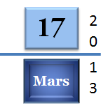17 Mars 2013 - Dépannge et formation informatique Paris