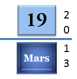 19 Mars 2013 - Dépannge et formation informatique Paris