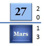 27 Mars 2013 - Dépannge et formation informatique Paris