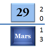 29 Mars 2013 - Dépannge et formation informatique Paris