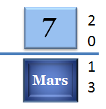 7 Mars 2013 - Dépannge et formation informatique Paris