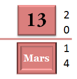 13 Mars 2014 - dépannage, maintenance, suppression de virus et formation informatique sur Paris