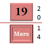 19 Mars 2014 - dépannage, maintenance, suppression de virus et formation informatique sur Paris