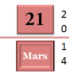 21 Mars 2014 - dépannage, maintenance, suppression de virus et formation informatique sur Paris