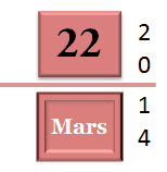 22 Mars 2014 - dépannage, maintenance, suppression de virus et formation informatique sur Paris