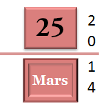 25 Mars 2014 - dépannage, maintenance, suppression de virus et formation informatique sur Paris