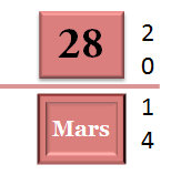 28 Mars 2014 - dépannage, maintenance, suppression de virus et formation informatique sur Paris